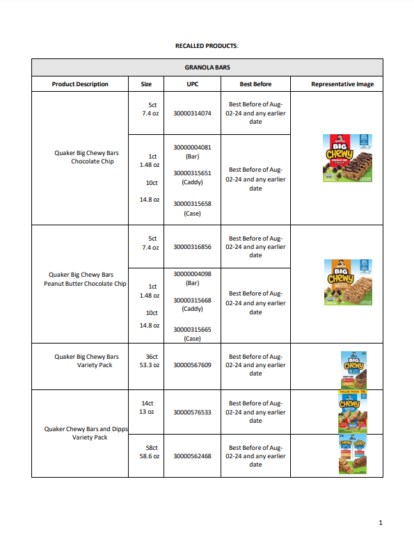 Quaker Granola Recall Reimbursement Form